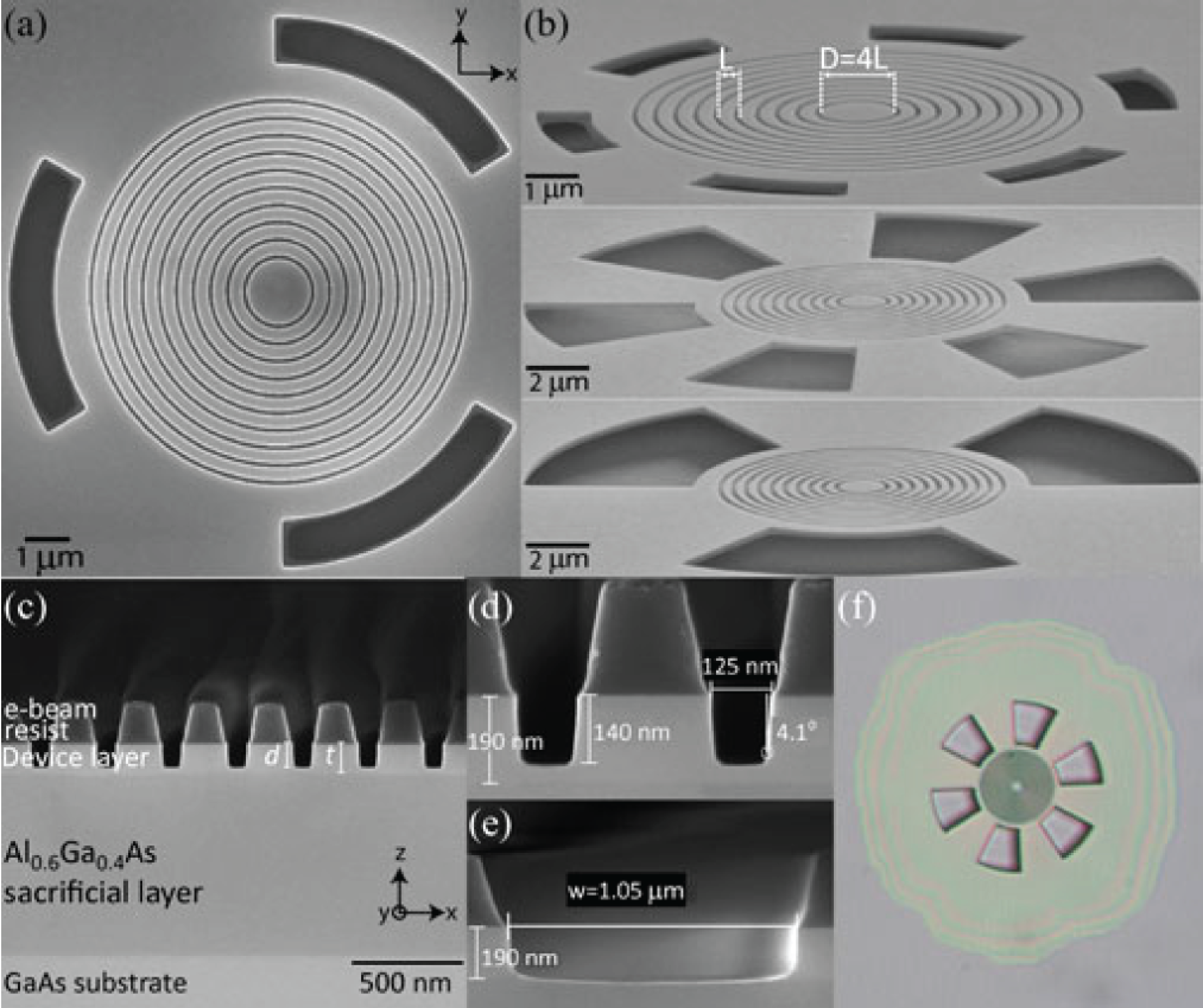Bright Single-Photon Emission From a Quantum Dot in a Circular Bragg Grating Microcavity