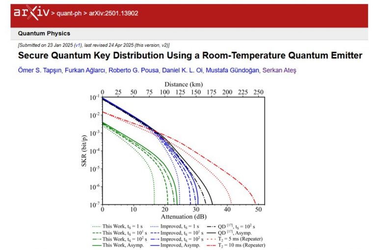 Tapsin_arXiv_2025